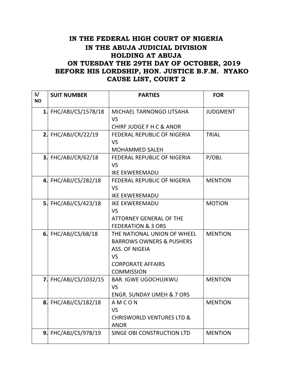 In the Federal High Court of Nigeria in the Abuja Judicial Division Holding at Abuja on Tuesday the 29Th Day of October, 2019 Before His Lordship, Hon