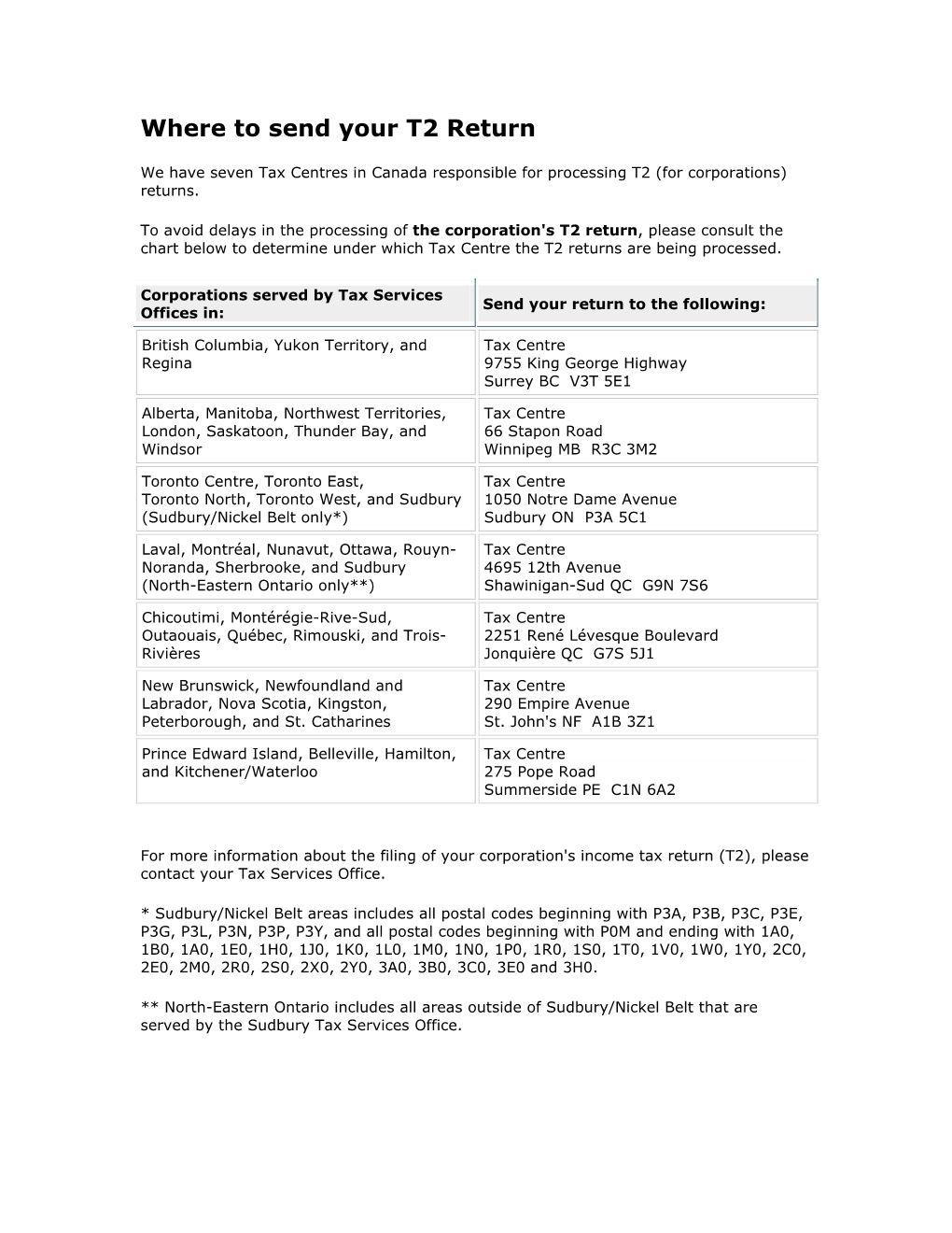 Where to Send Your T2 Return