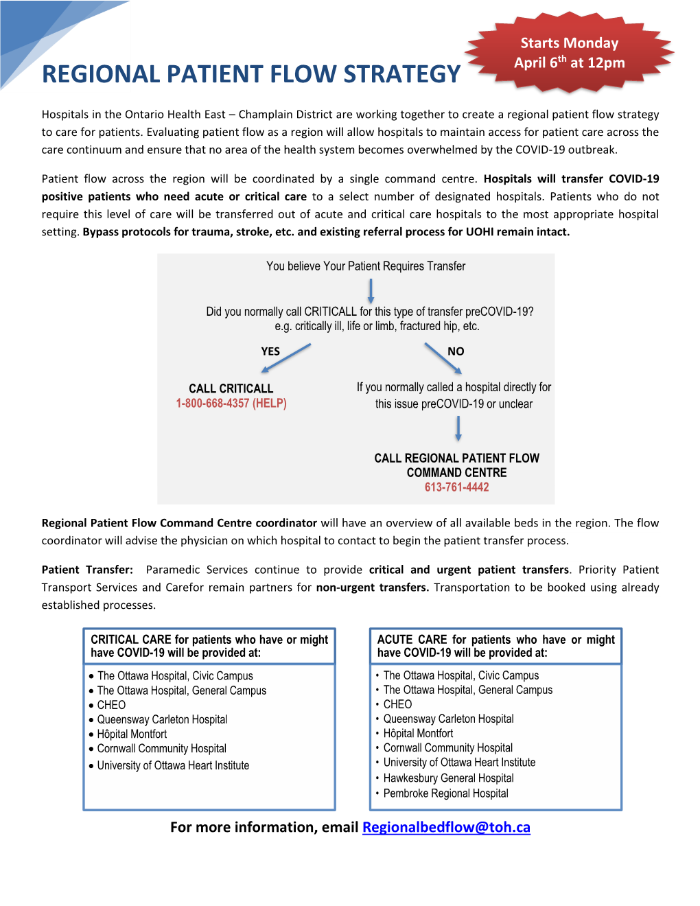 REGIONAL PATIENT FLOW STRATEGY April 6 at 12Pm