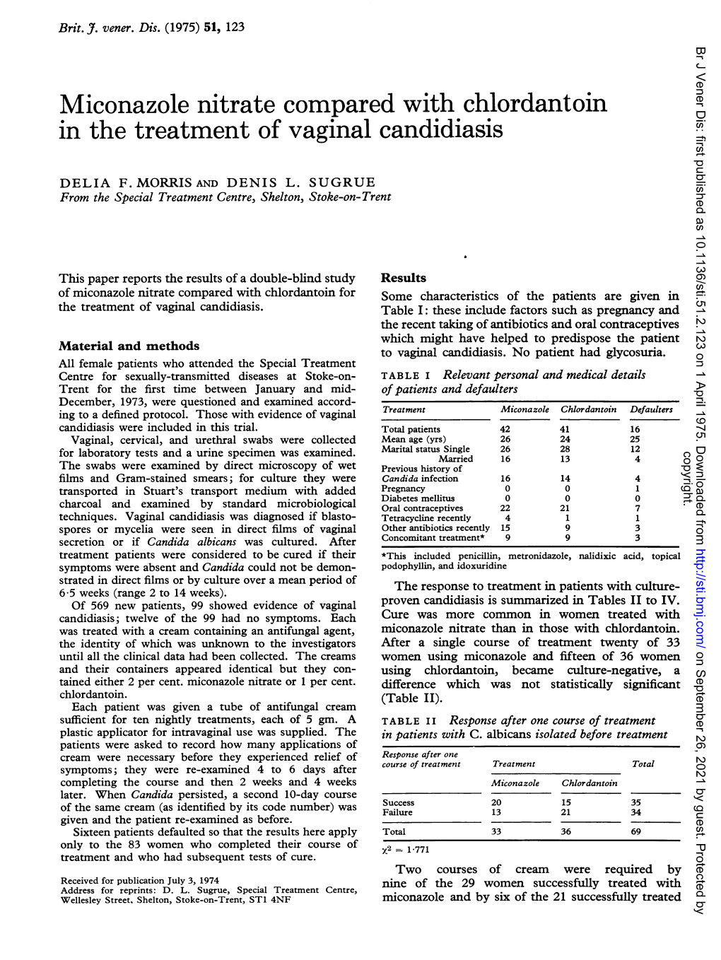 In the Treatment of Vaginal Candidiasis