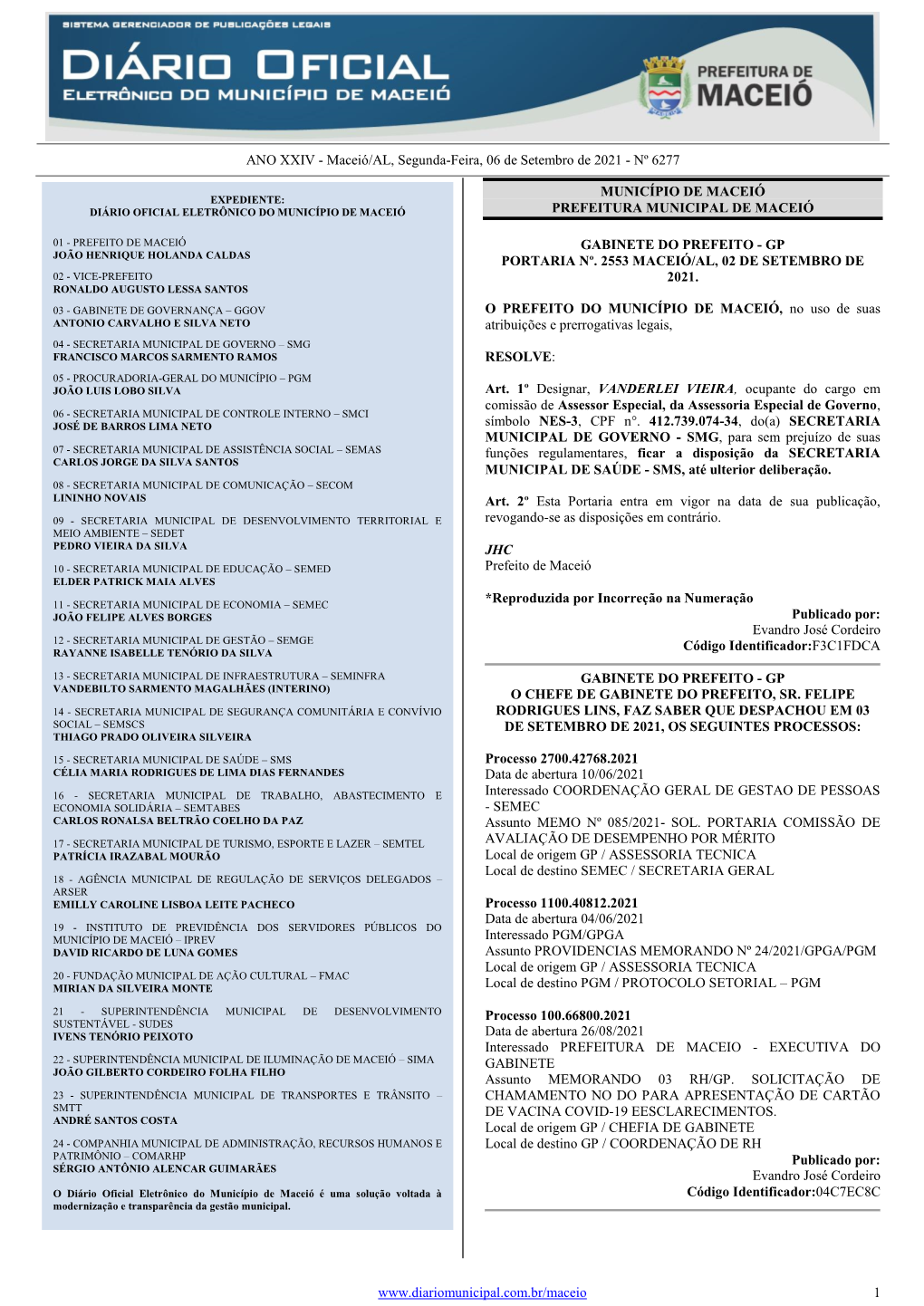 Maceió/AL, Segunda-Feira, 06 De Setembro De 2021 - Nº 6277