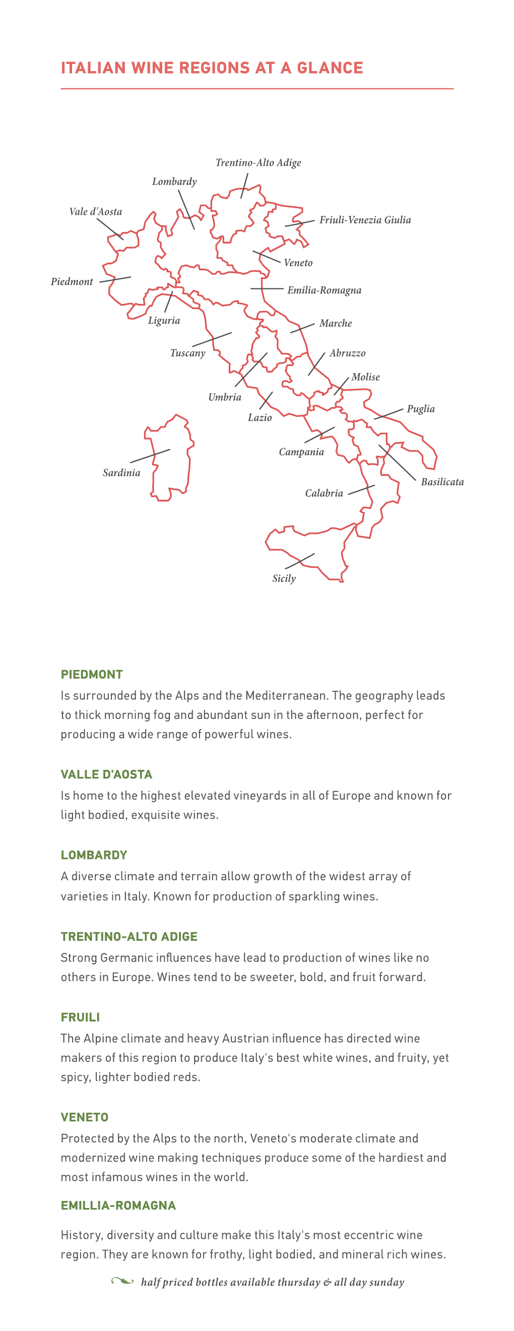 Italian Wine Regions at a Glance