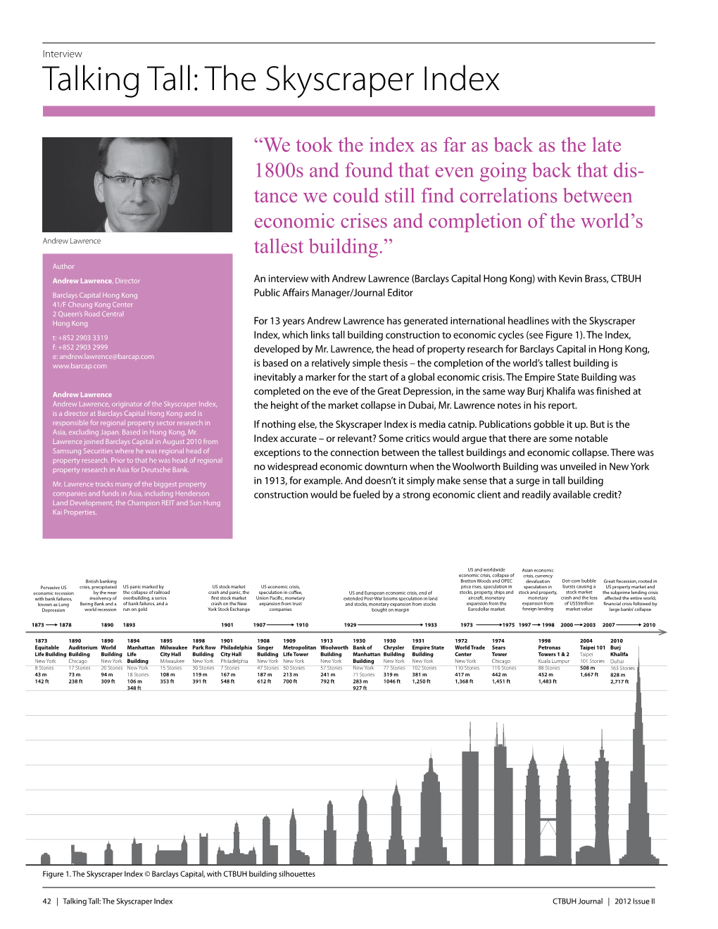 Talking Tall: the Skyscraper Index