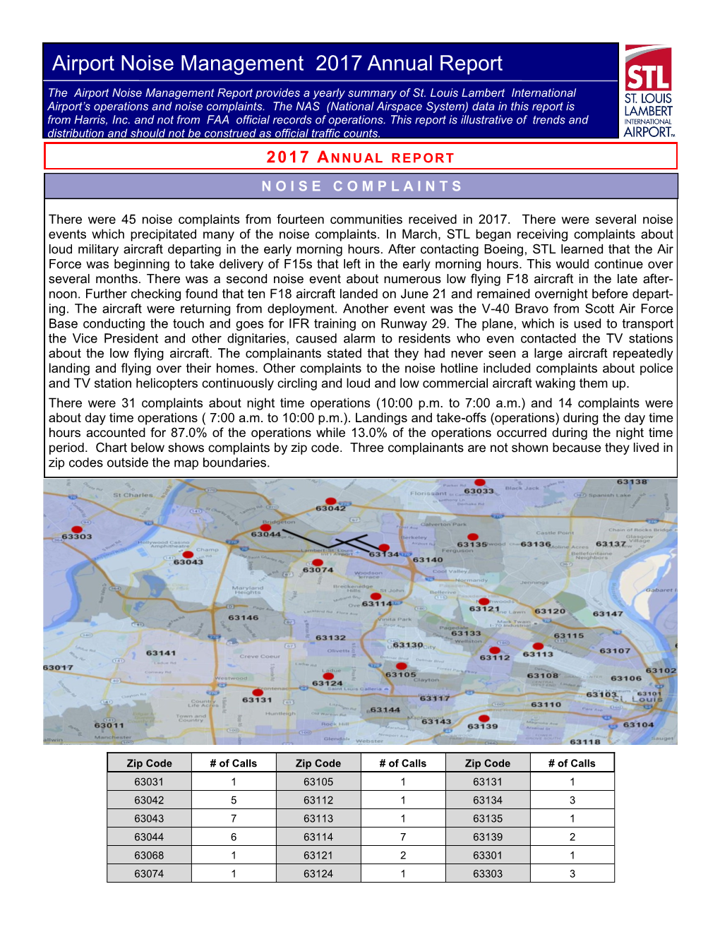 2017 Annual Noise Management Report