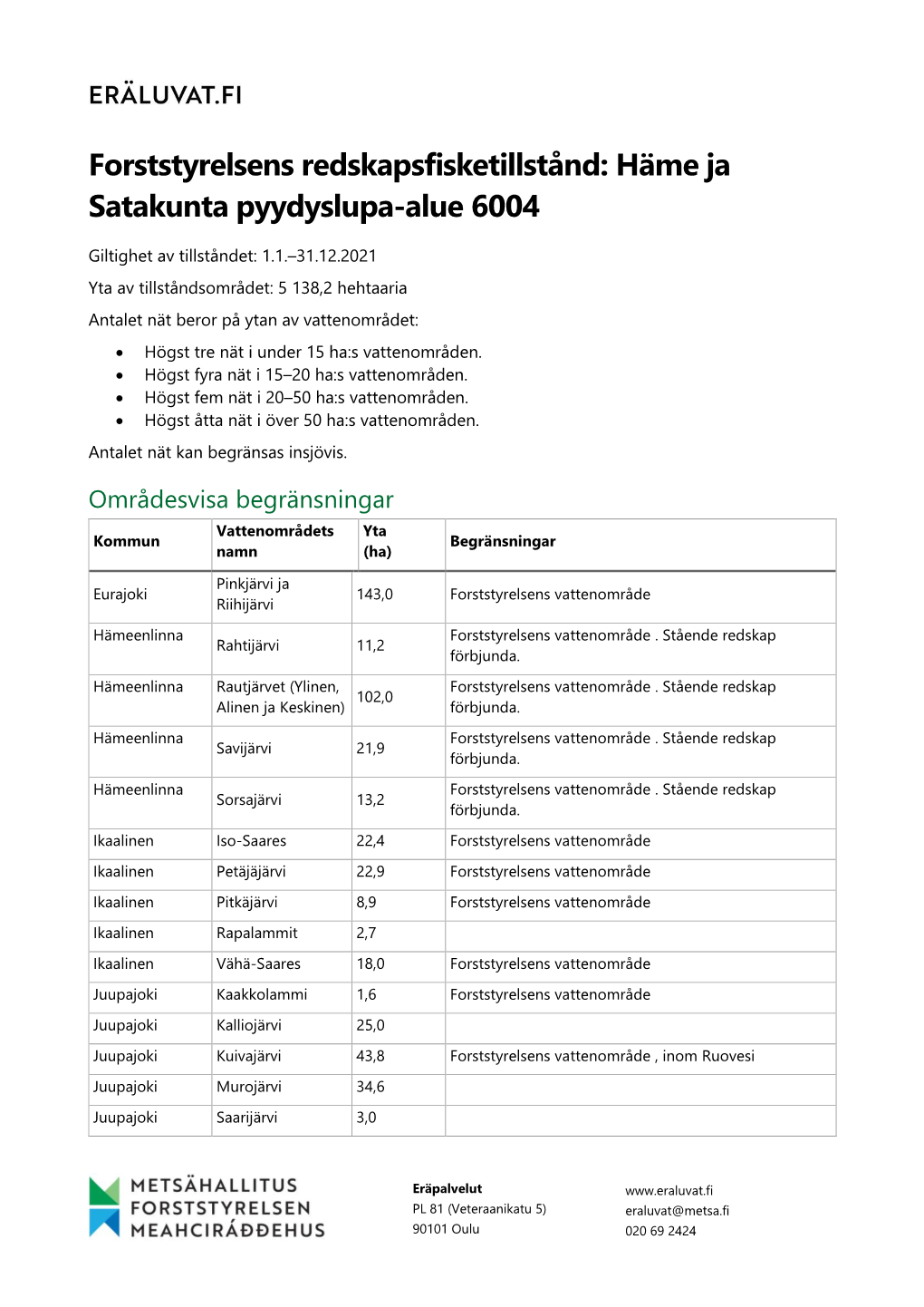 Häme Ja Satakunta Pyydyslupa-Alue 6004