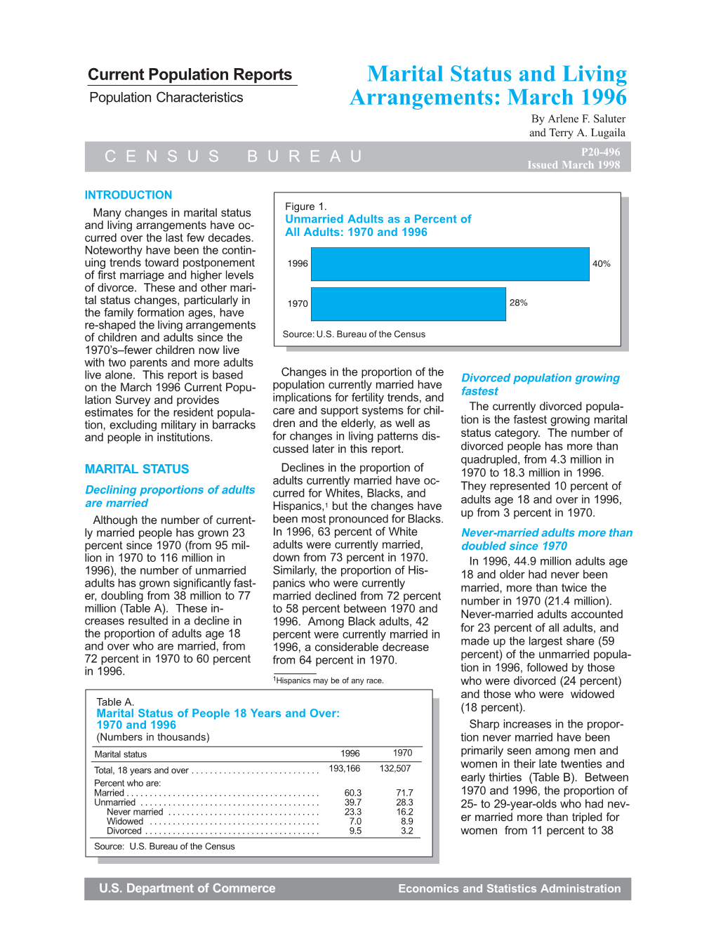 Marital Status and Living Arrangements: March 1996