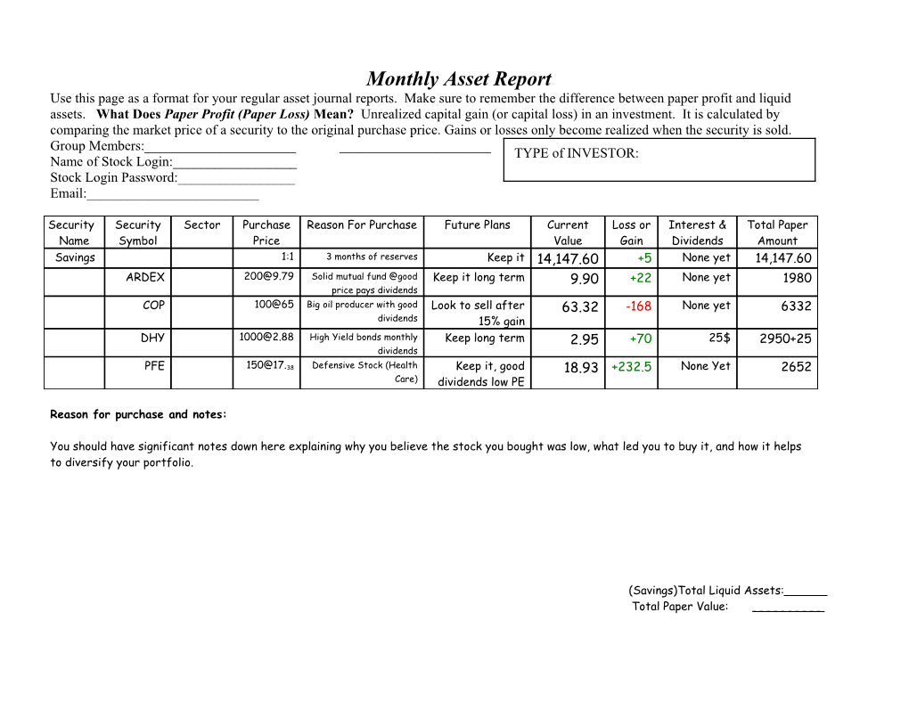 Monthly Asset Report