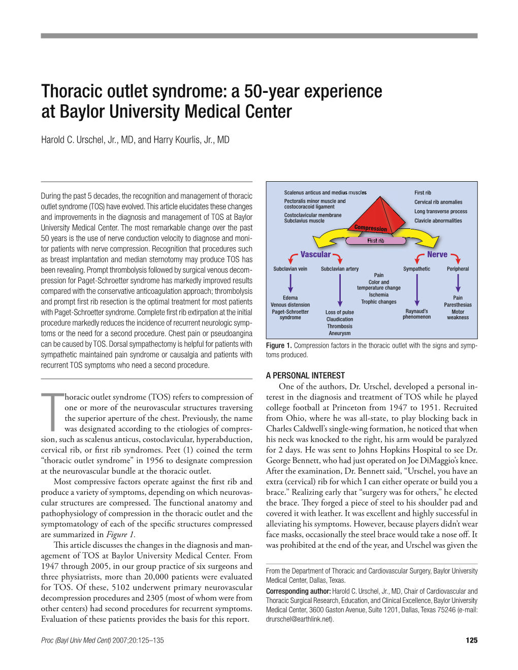 Thoracic Outlet Syndrome: a 50-Year Experience at Baylor University Medical Center