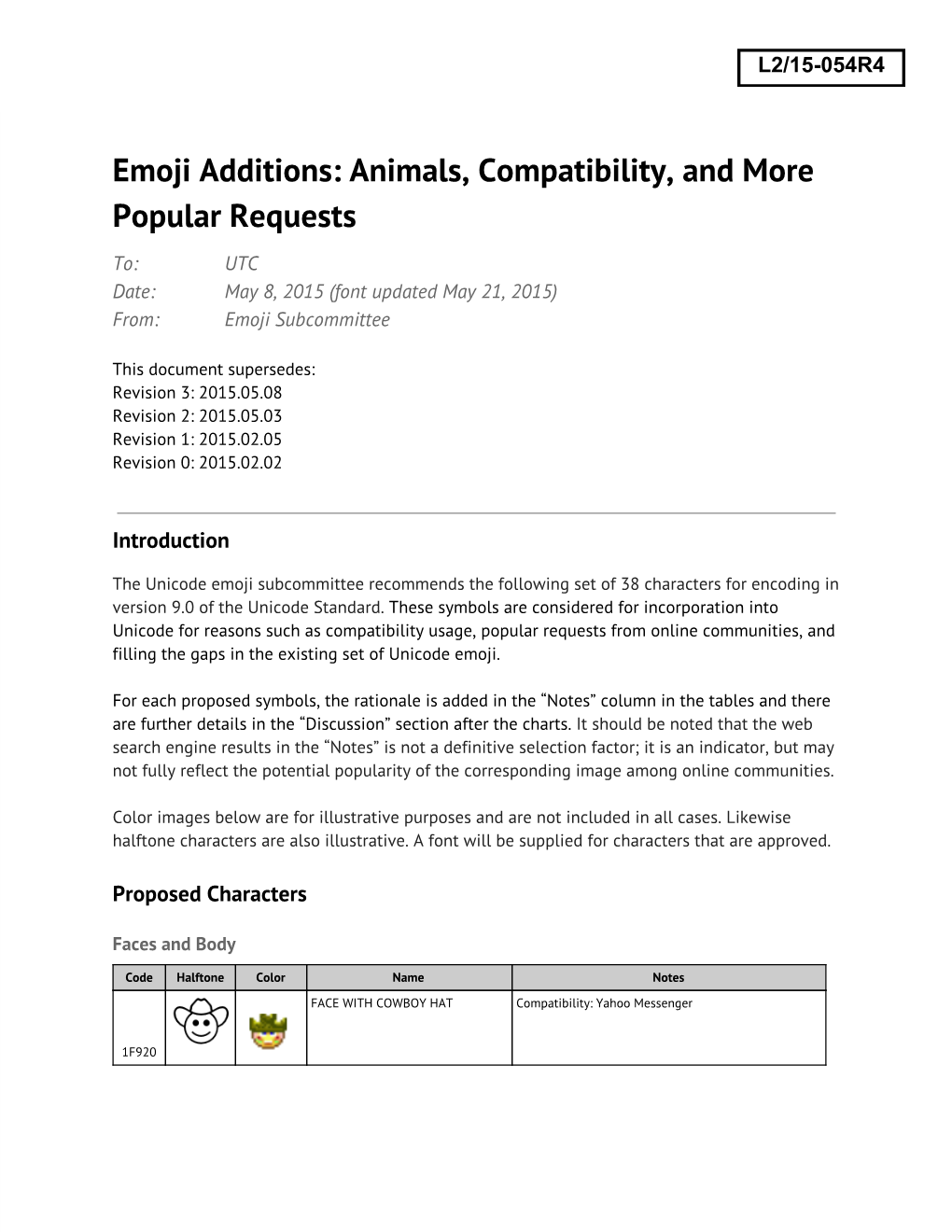 Emoji Additions: Animals, Compatibility, and More Popular Requests To: UTC Date: May 8, 2015 (Font Updated May 21, 2015) From: Emoji Subcommittee