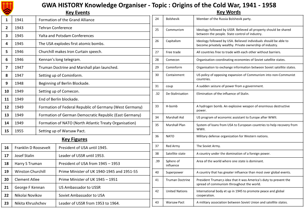 Origins of the Cold War, 1941 - 1958 Key Events Key Words 1 1941 Formation of the Grand Alliance 24 Bolshevik Member of the Russia Bolshevik Party