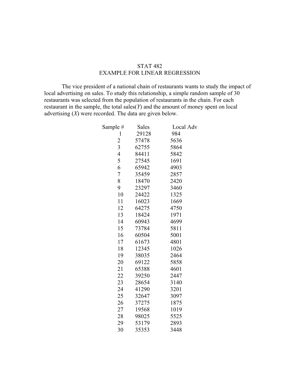 Example for Linear Regression