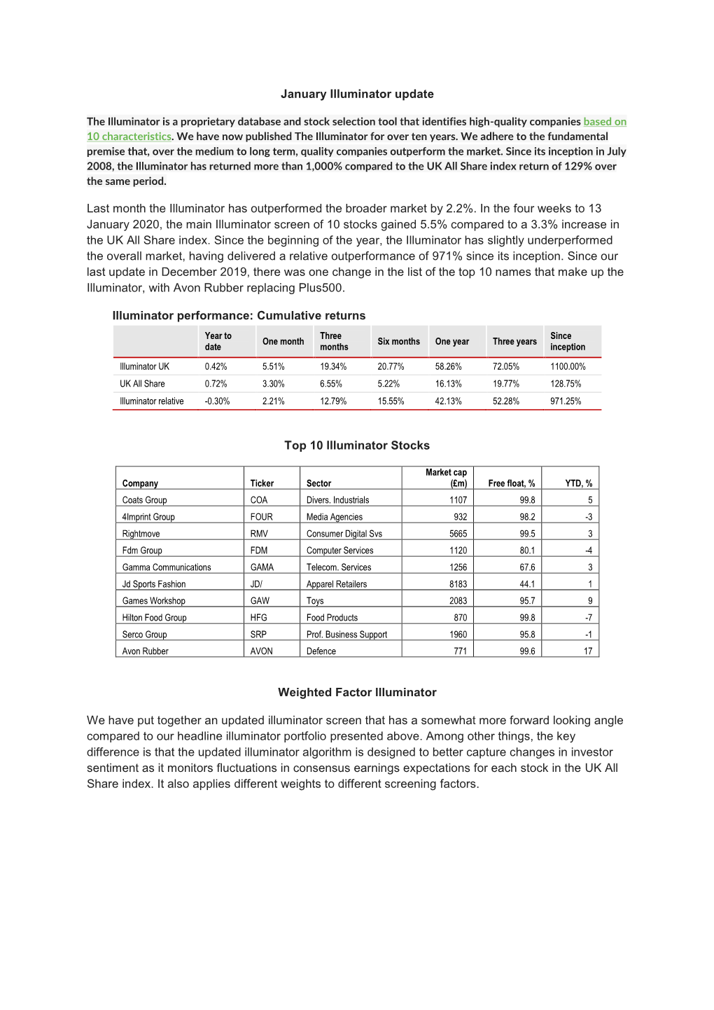 January Illuminator Update Last Month the Illuminator Has Outperformed