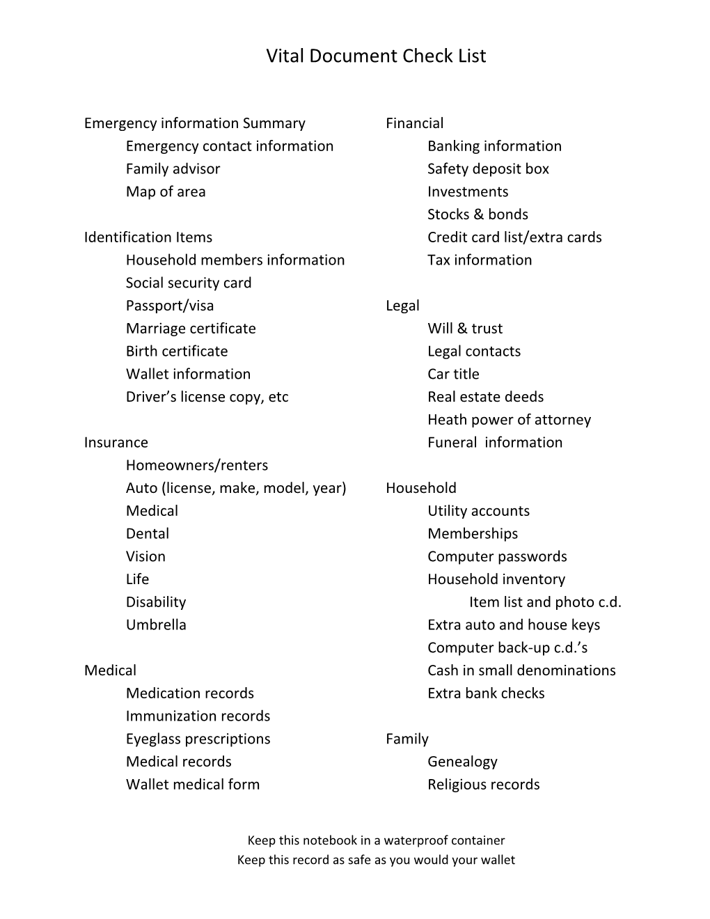 Vital Document Check List