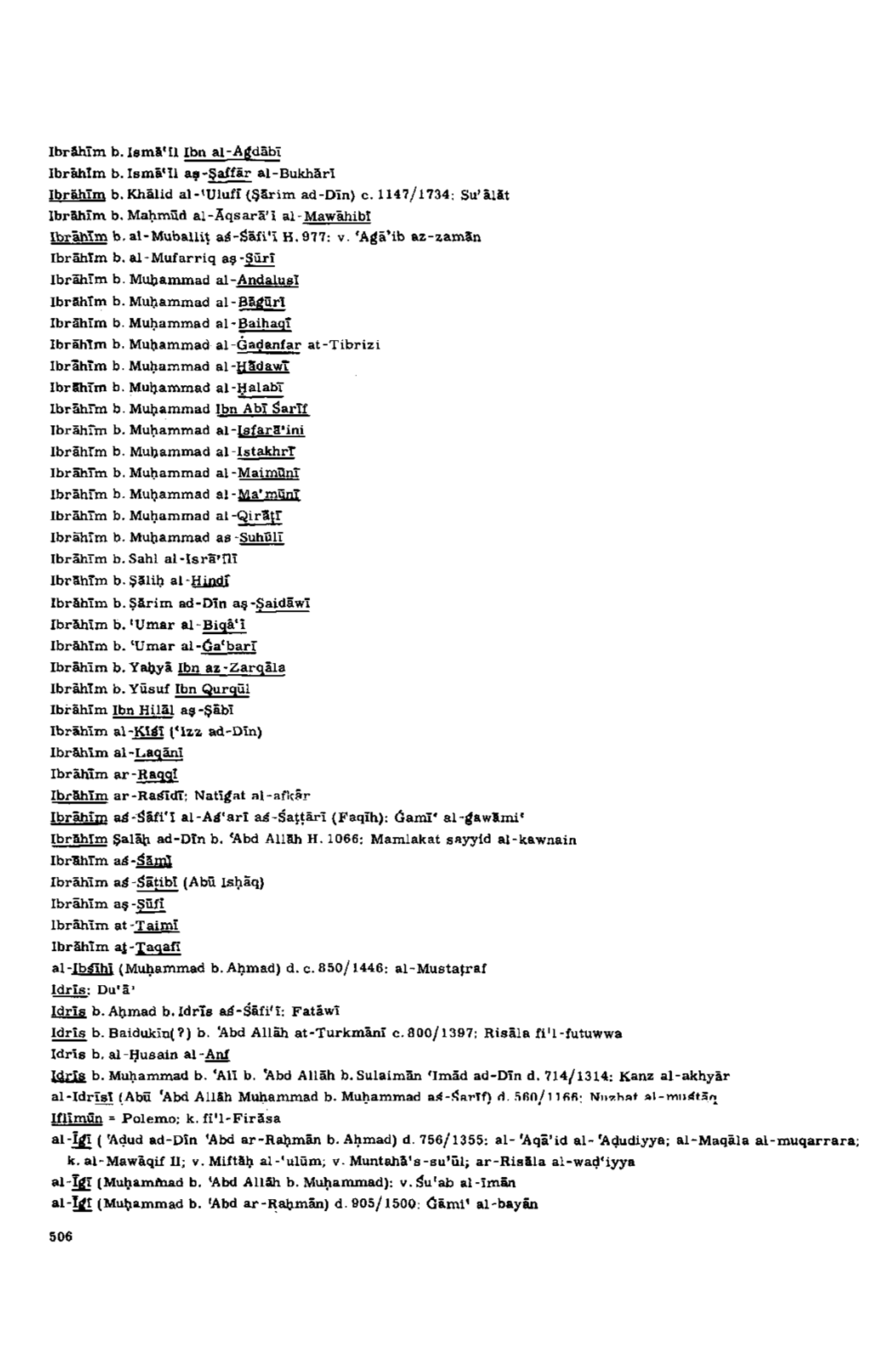 Voorhoeve, Handlist, Index Personal Names, Part 2