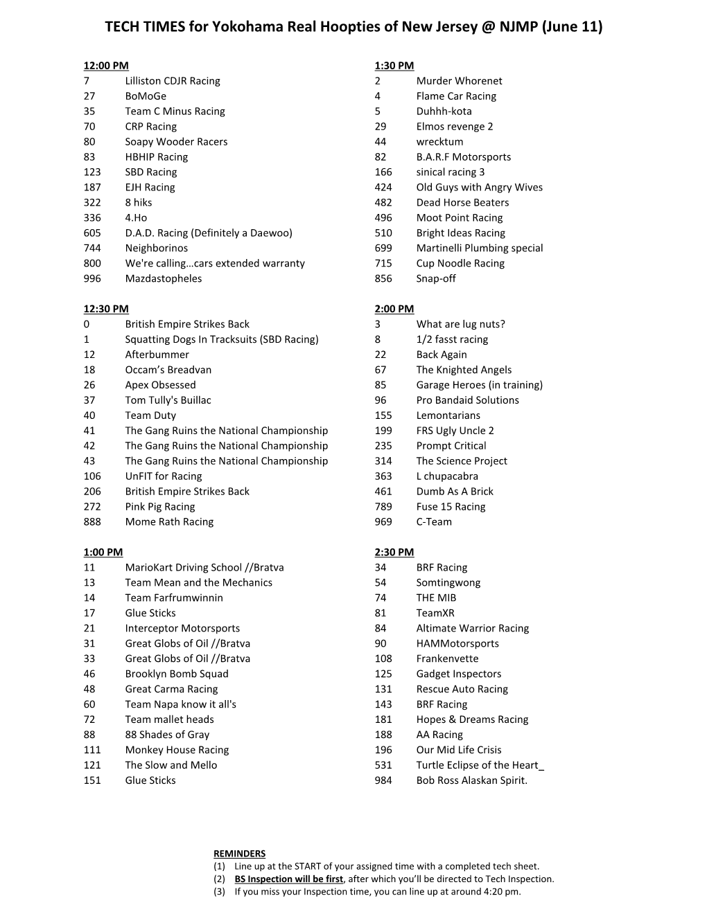 TECH TIMES for Yokohama Real Hoopties of New Jersey @ NJMP (June 11)