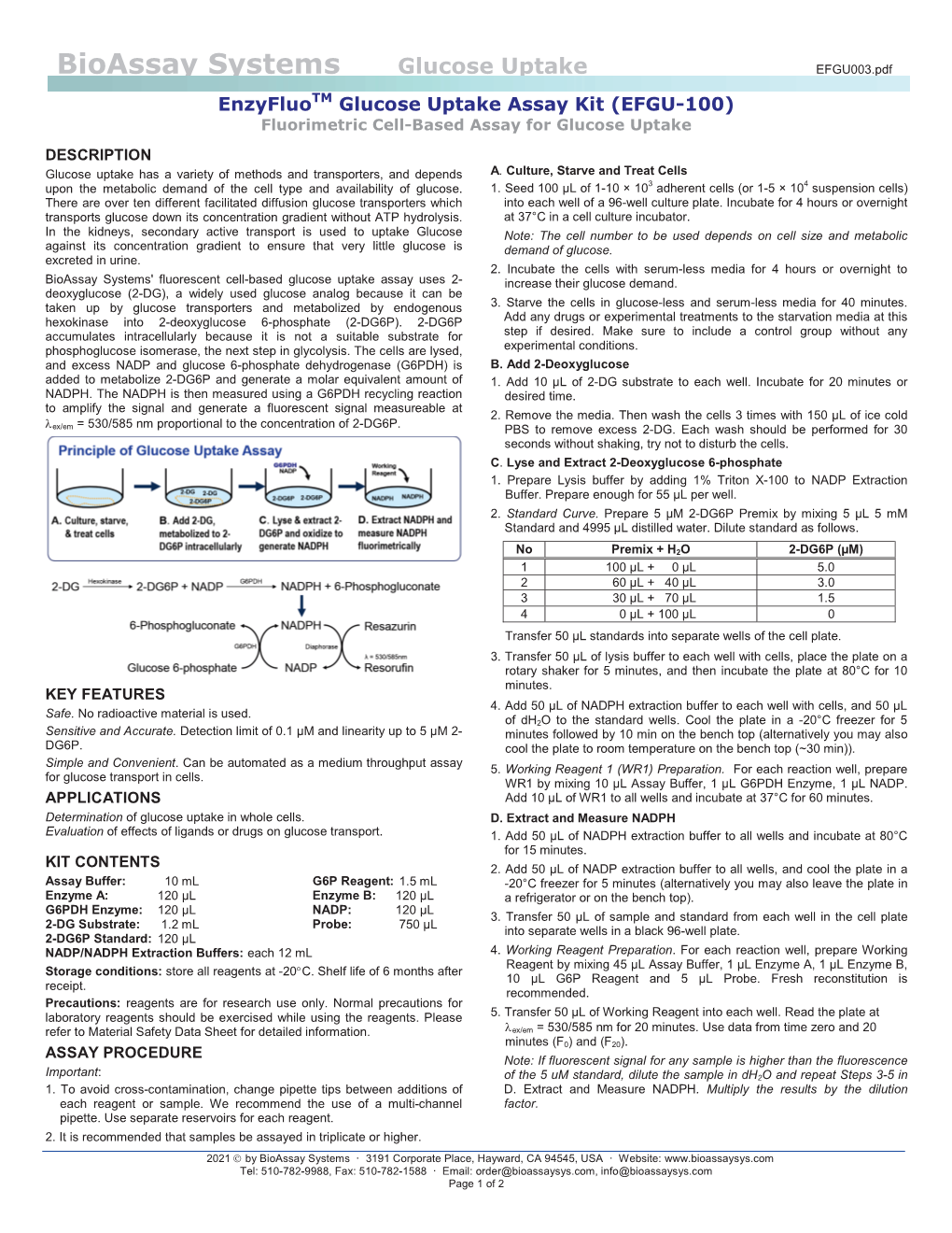 Bioassay Systems Glucose Uptake