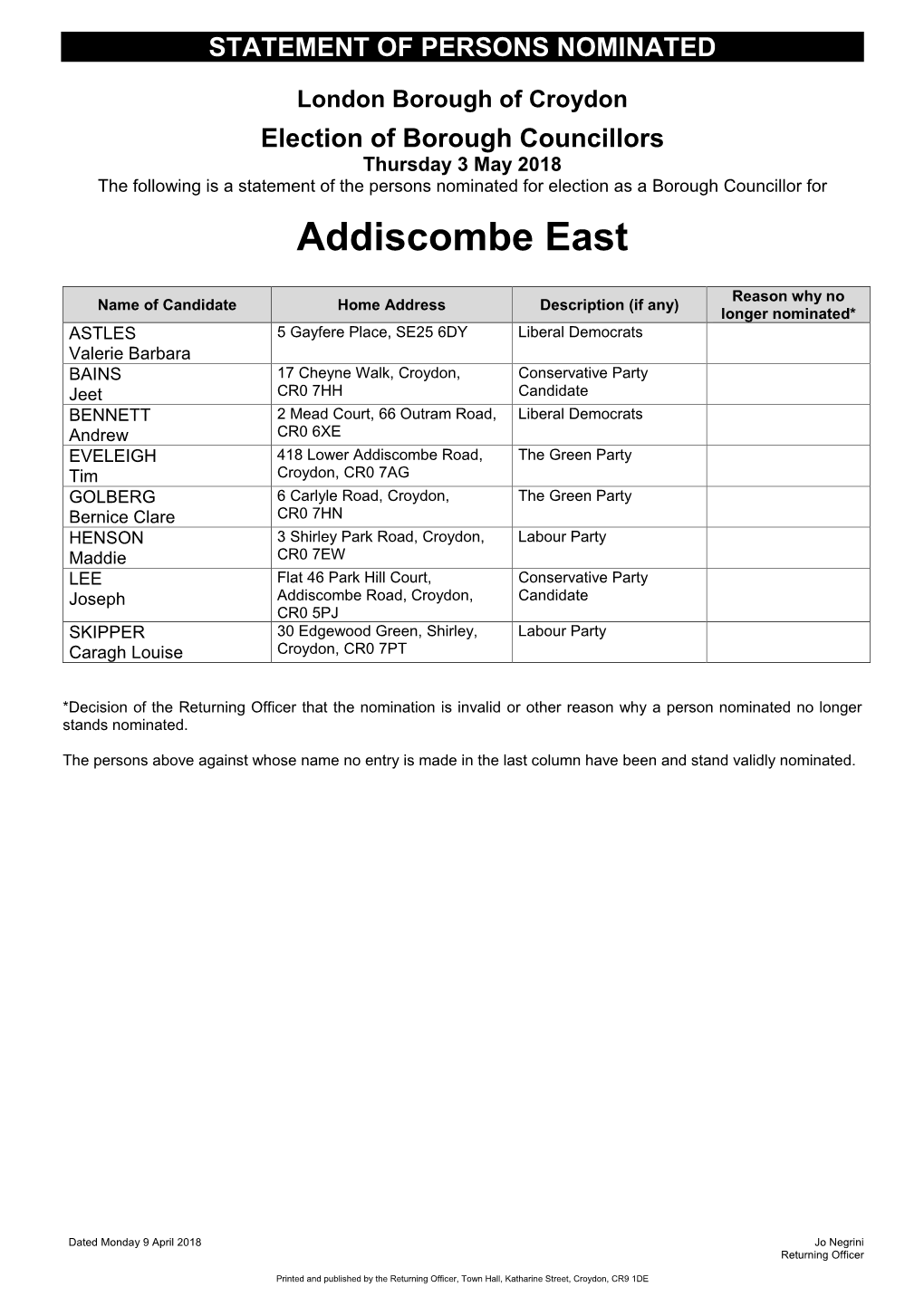 Addiscombe East