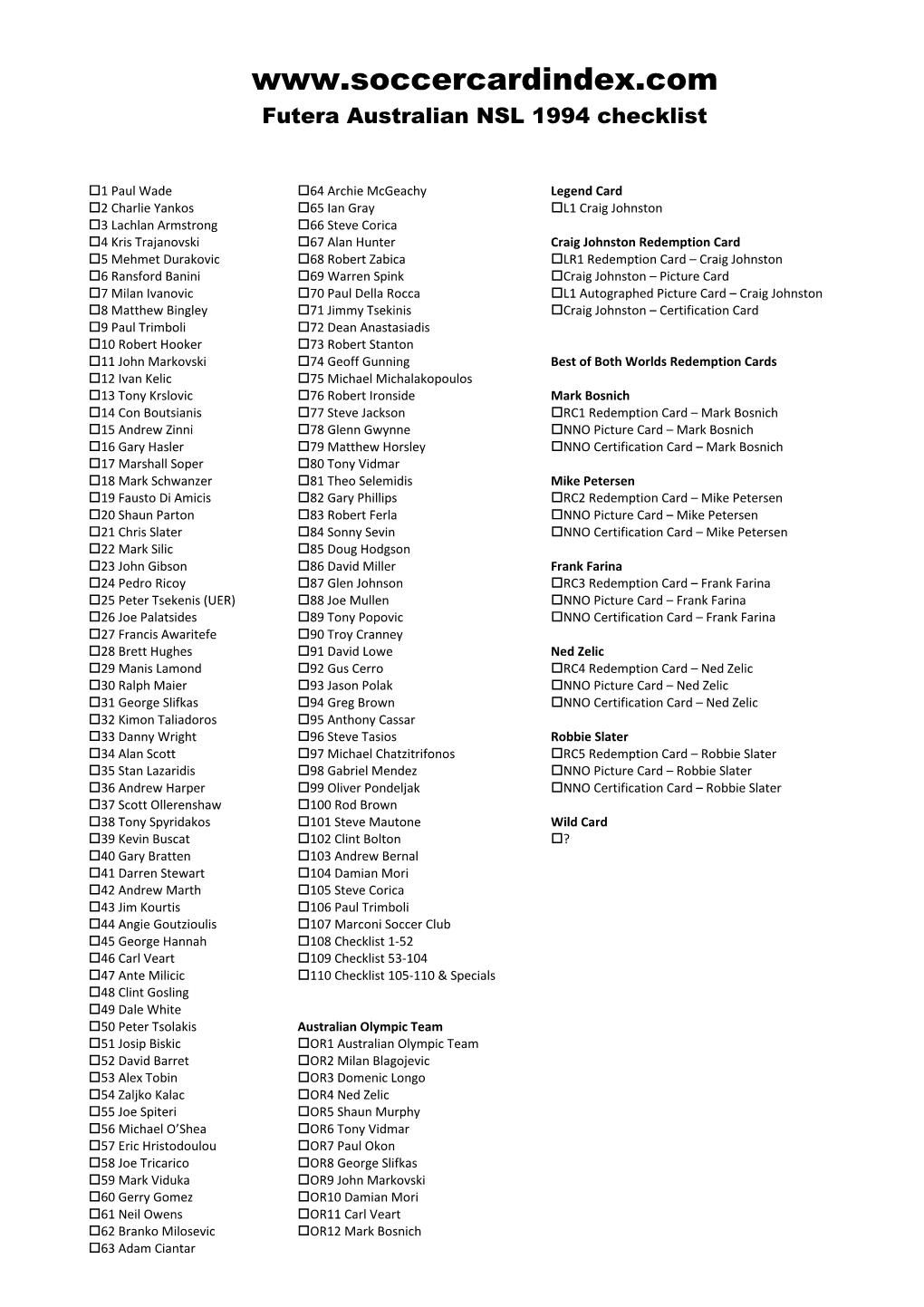 Futera Australian NSL 1994 Checklist