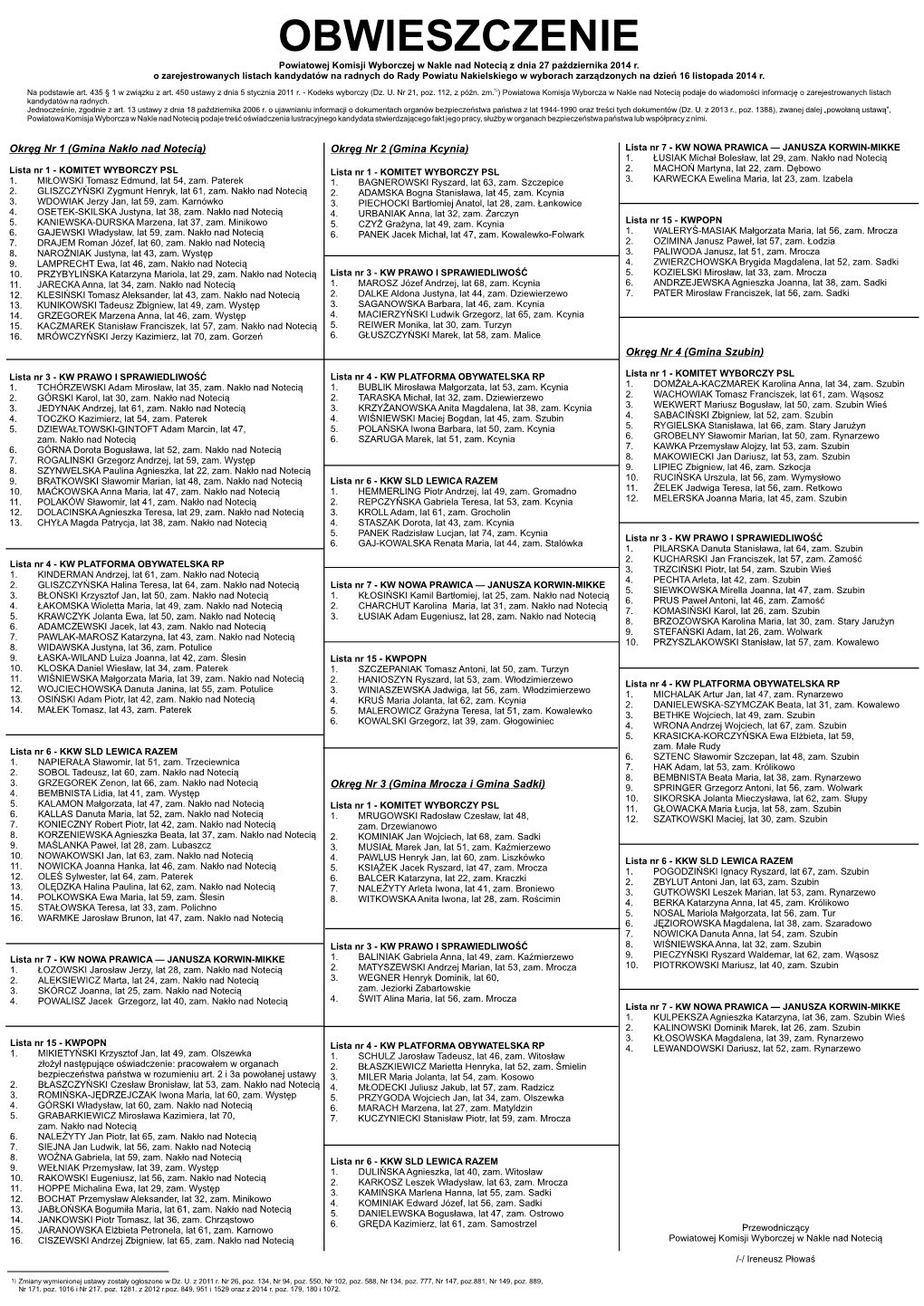 OBWIESZCZENIE Powiatowej Komisji Wyborczej W Nakle Nad Notecią Z Dnia 27 Października 2014 R