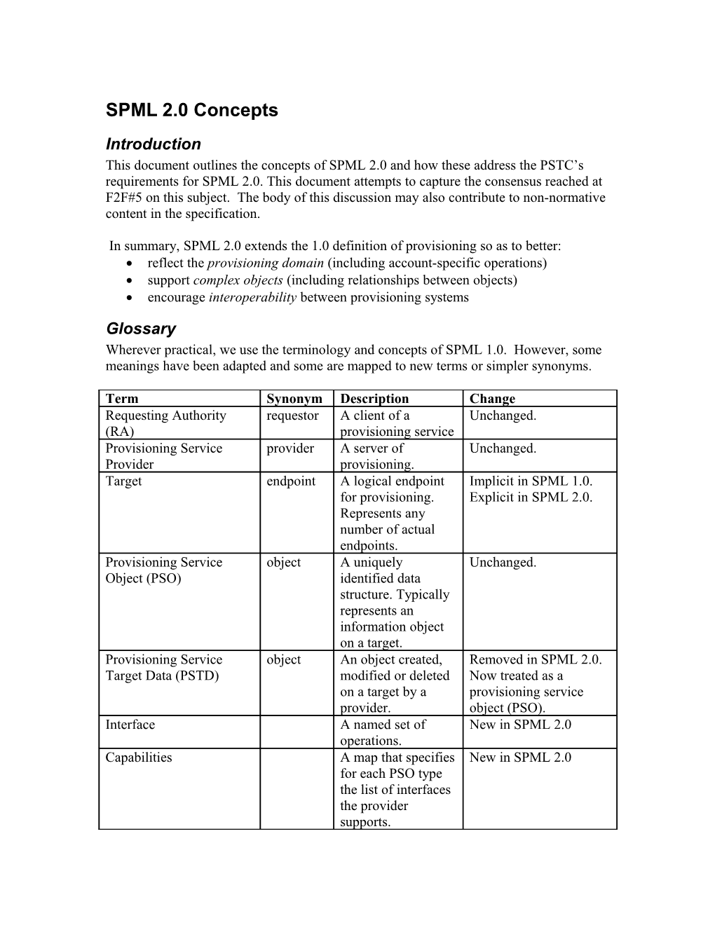 SPML 2.0 Concepts