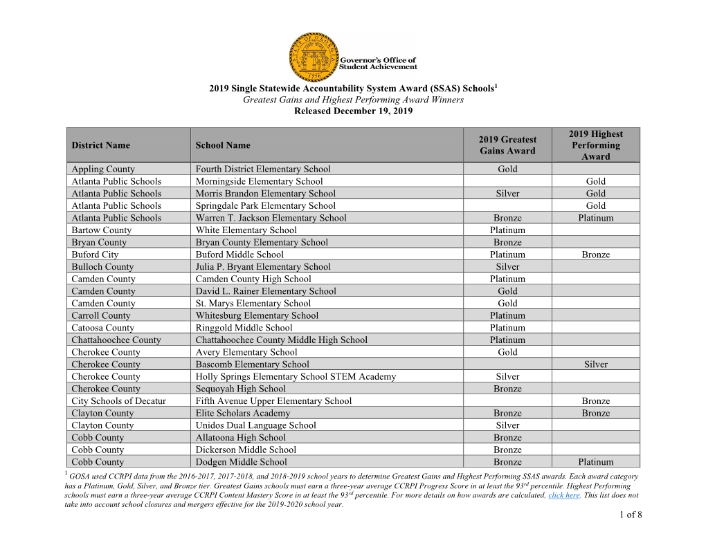 2019 Single Statewide Accountability System Award (SSAS) Schools1 Greatest Gains and Highest Performing Award Winners Released December 19, 2019