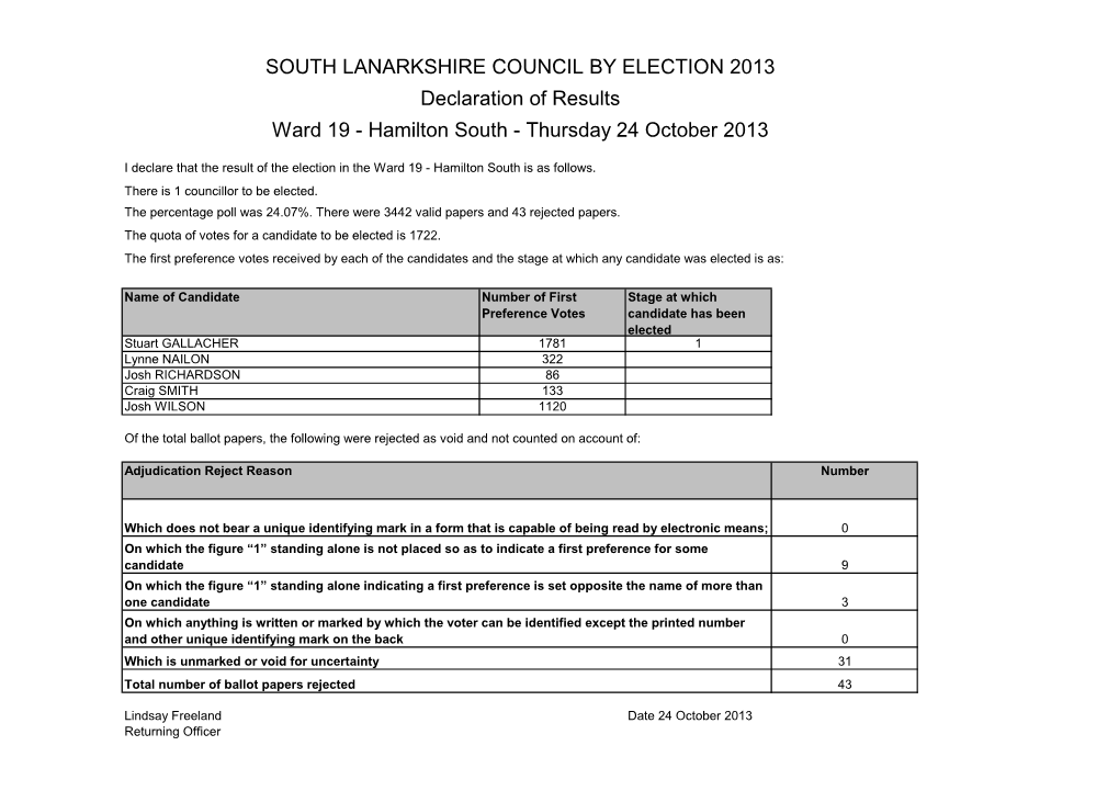 Hamilton South By-Election 24 Ocotber 2013