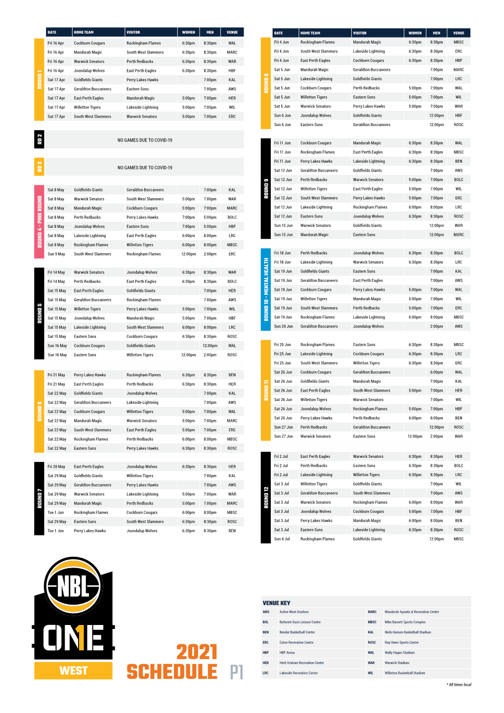 2021 Schedule P1