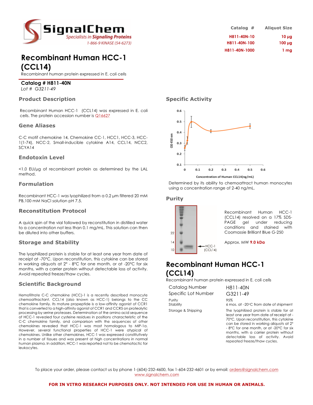 Recombinant Human HCC-1 (CCL14) Recombinant Human Protein Expressed in E