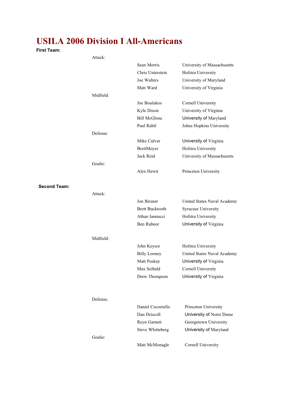 USILA 2006 Division I All-Americans