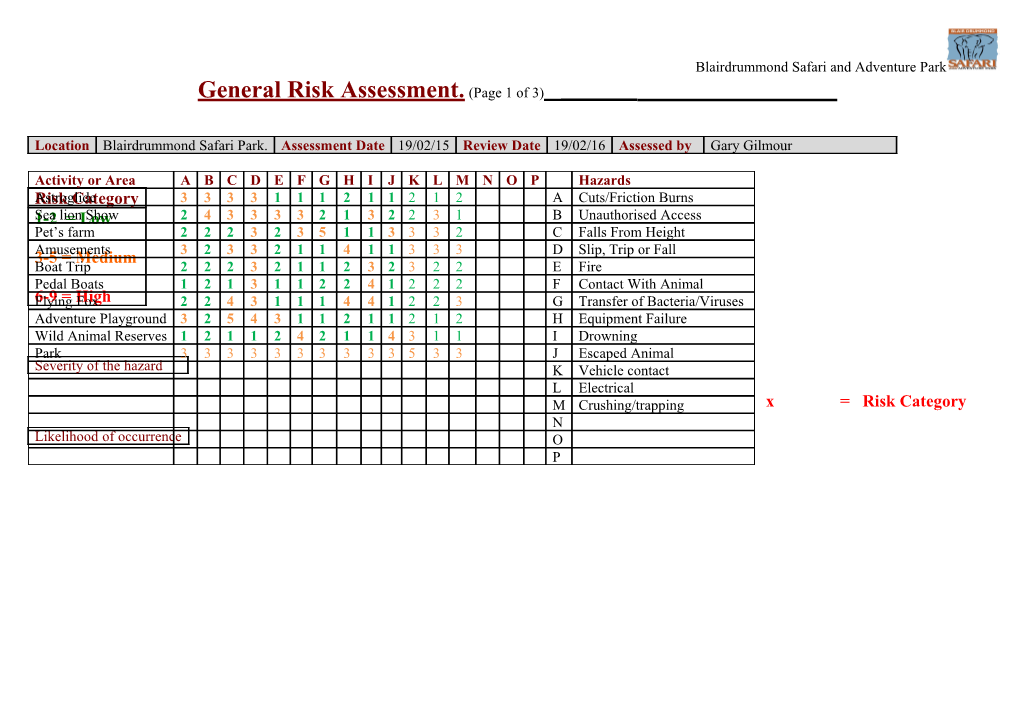 General Risk Assessment. (Page 1 of 3)