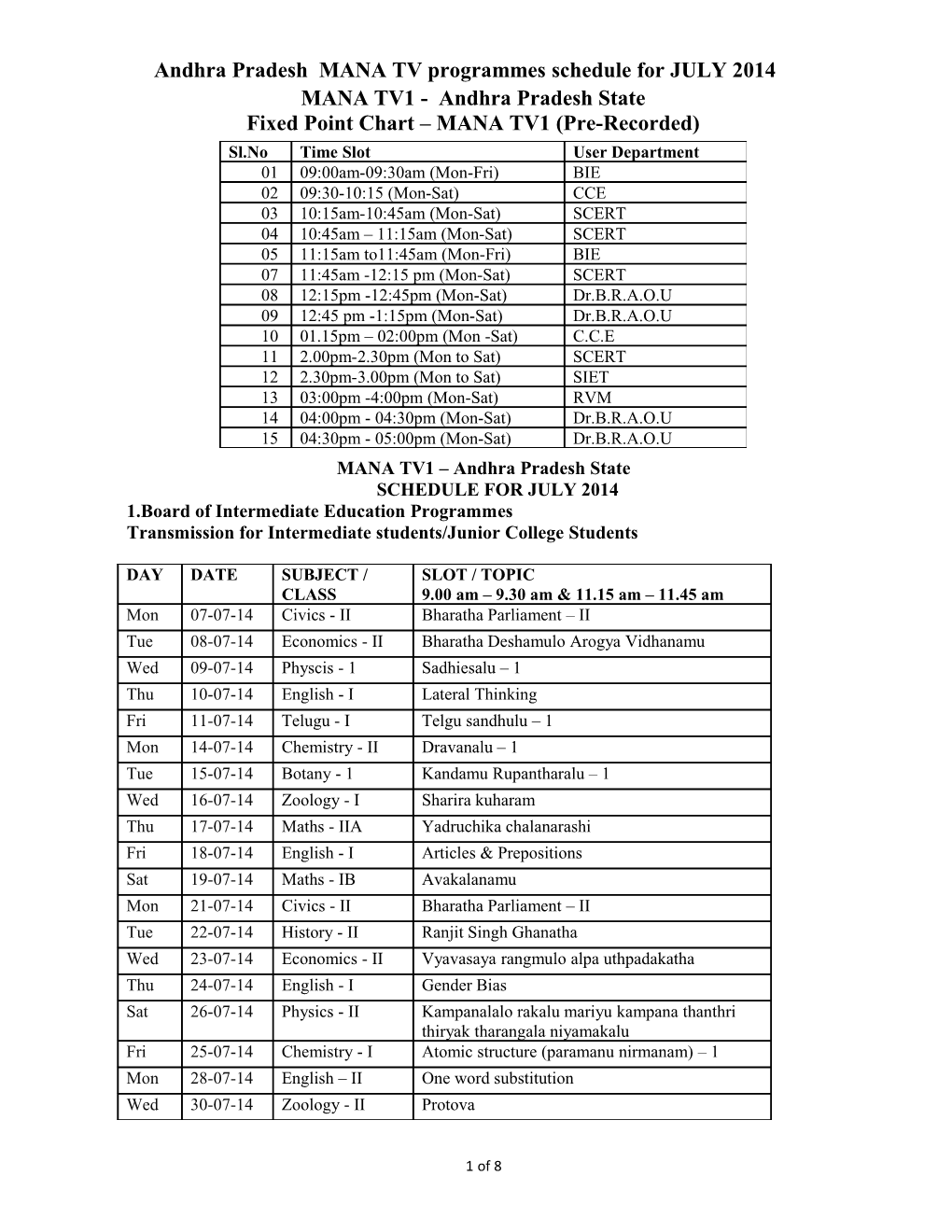 Andhra Pradesh MANA TV Programmes Schedule for JULY 2014