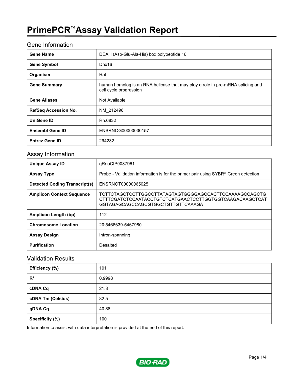 Primepcr™Assay Validation Report