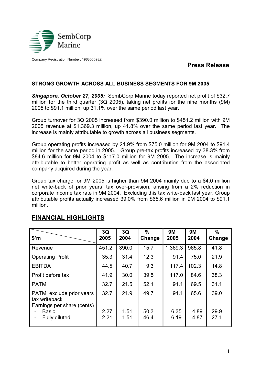 Press Release FINANCIAL HIGHLIGHTS