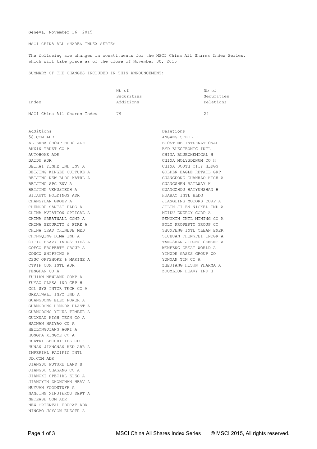 Of 3 MSCI China All Shares Index Series © MSCI 2015, All Rights Reserved