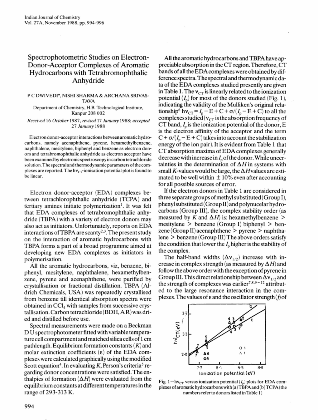 Spectrophotometric Studies on Electron- Donor-Acceptor