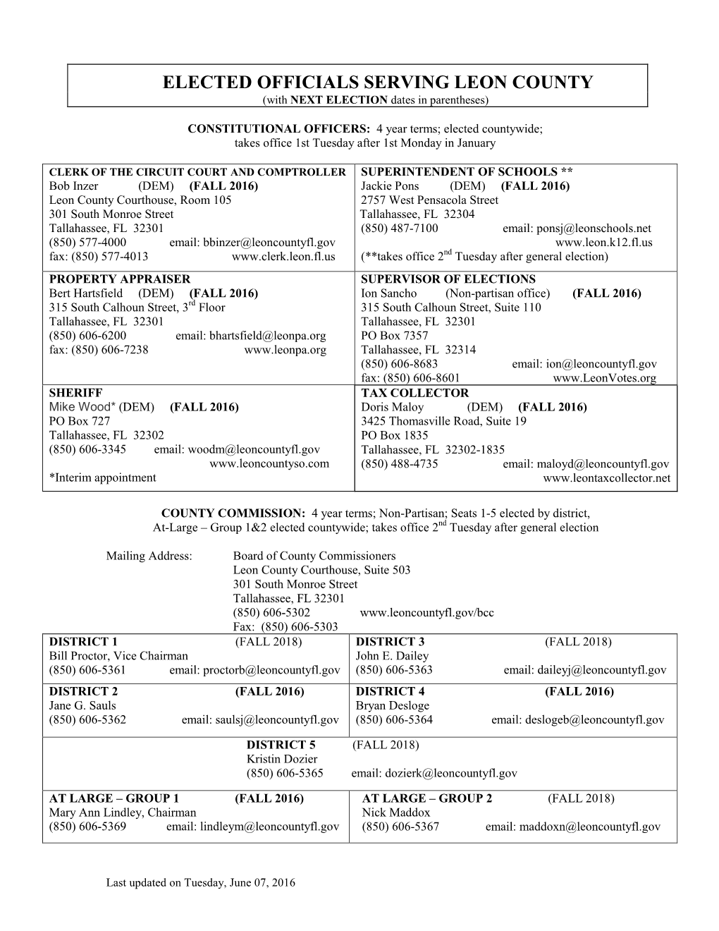 ELECTED OFFICIALS SERVING LEON COUNTY (With NEXT ELECTION Dates in Parentheses)