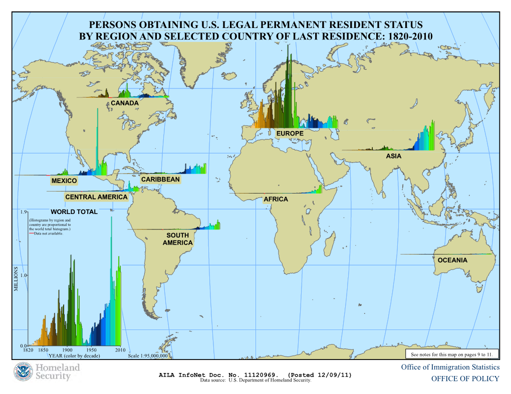 Persons Obtaining U.S. Legal Permanent Resident Status by Region and Selected Country of Last Residence: 1820-2010