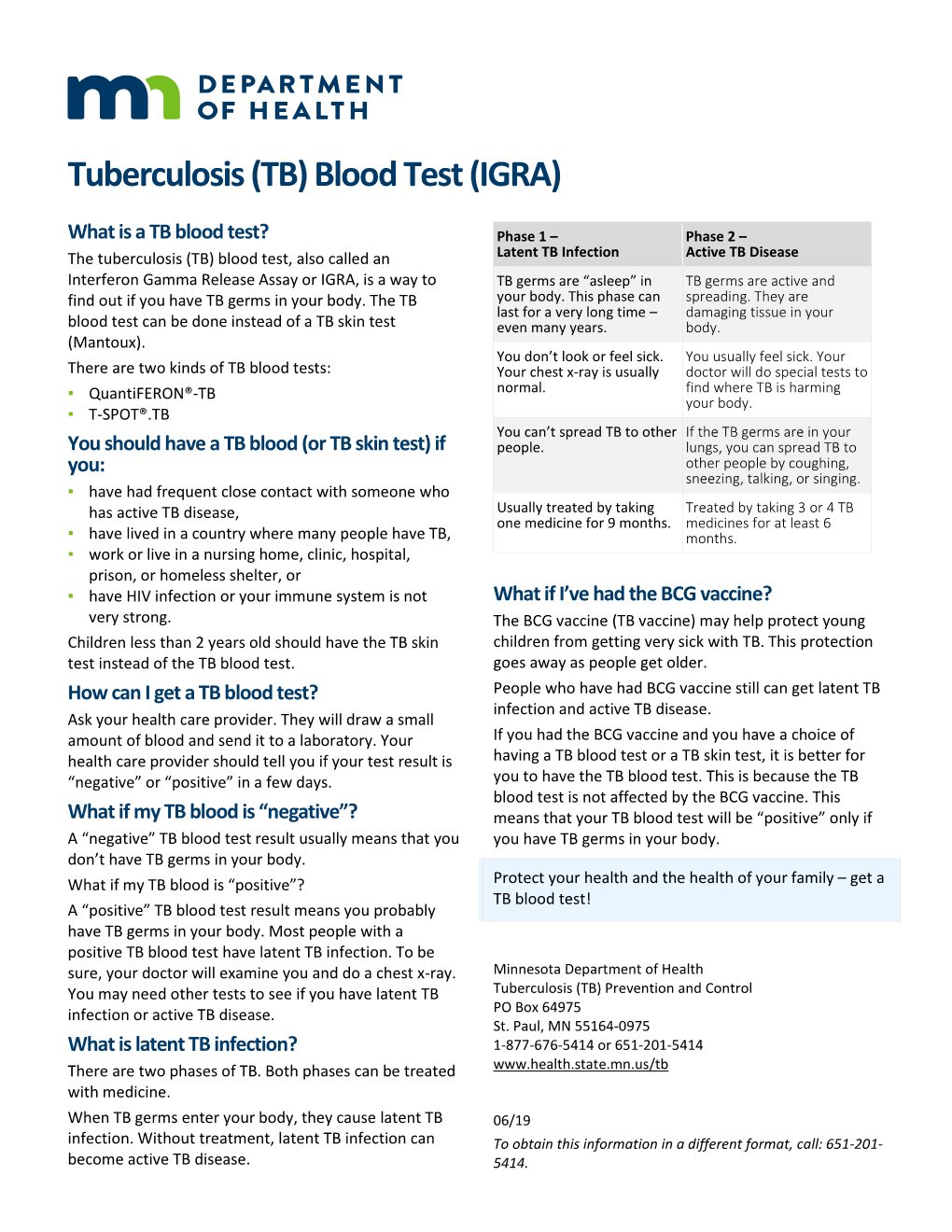 Blood Test (IGRA)