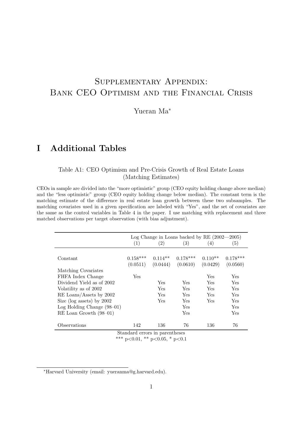 Supplementary Appendix: Bank CEO Optimism and the Financial Crisis