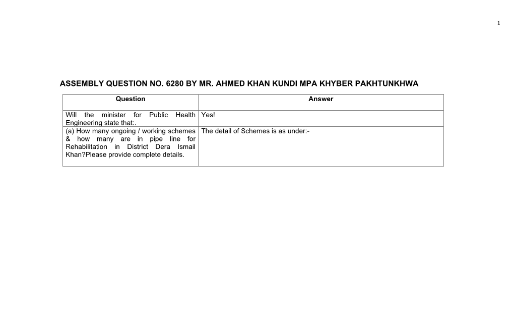 Assembly Question No. 6280 by Mr. Ahmed Khan Kundi Mpa Khyber Pakhtunkhwa