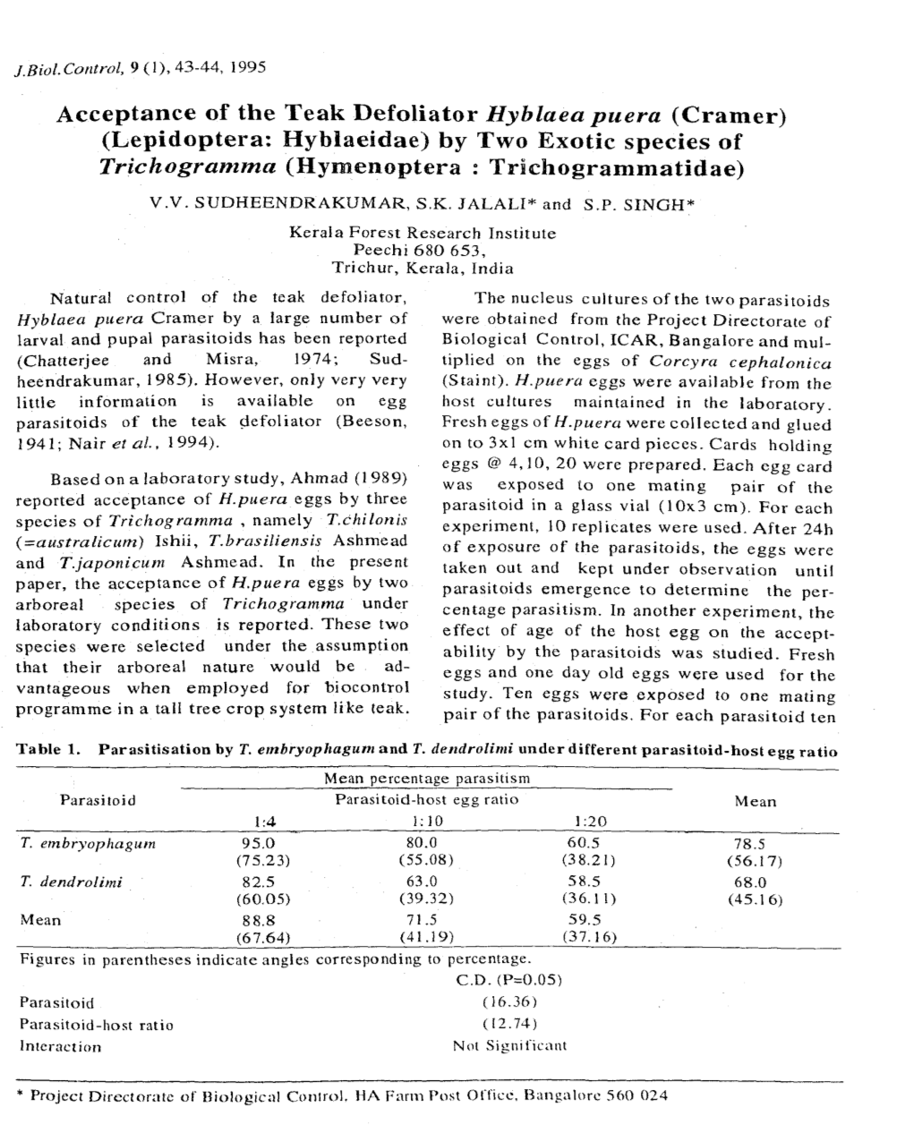 Acceptance of the Teak Defoliator Hyblaea Puera (Cramer) (Lepidoptera: Hyblaeidae) by Two Exotic Species of Trichogramma (Hymenoptera: Trichogrammatidae)