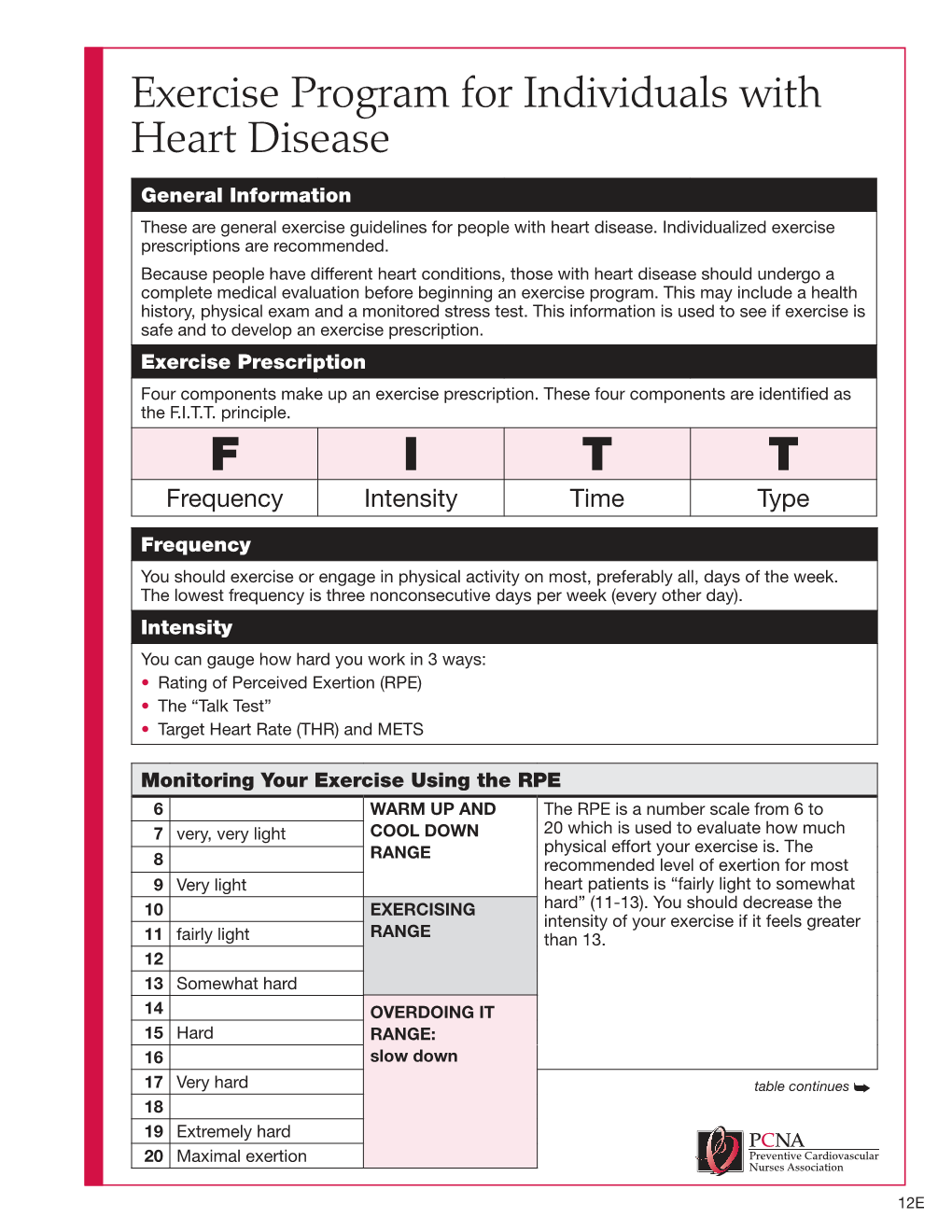 Exercise Program for Individuals with Heart Disease