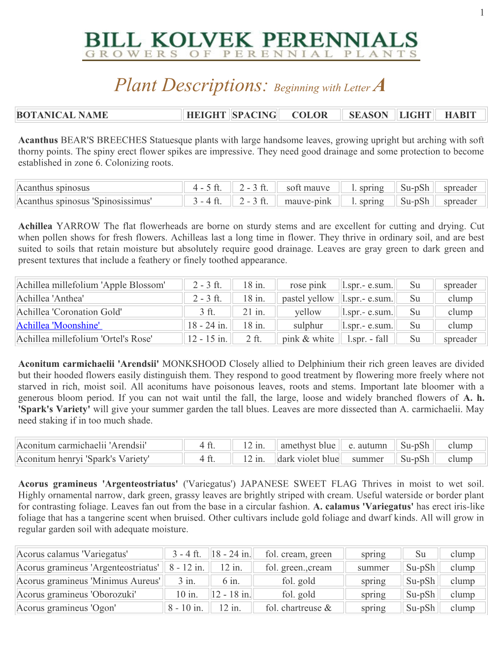 Plant Descriptions: Beginning with Letter A