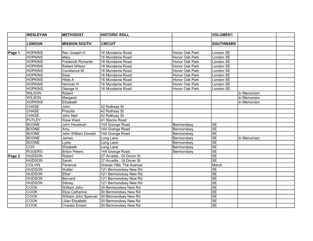 Wesleyan Methodist Historic Roll Volume5/1 London