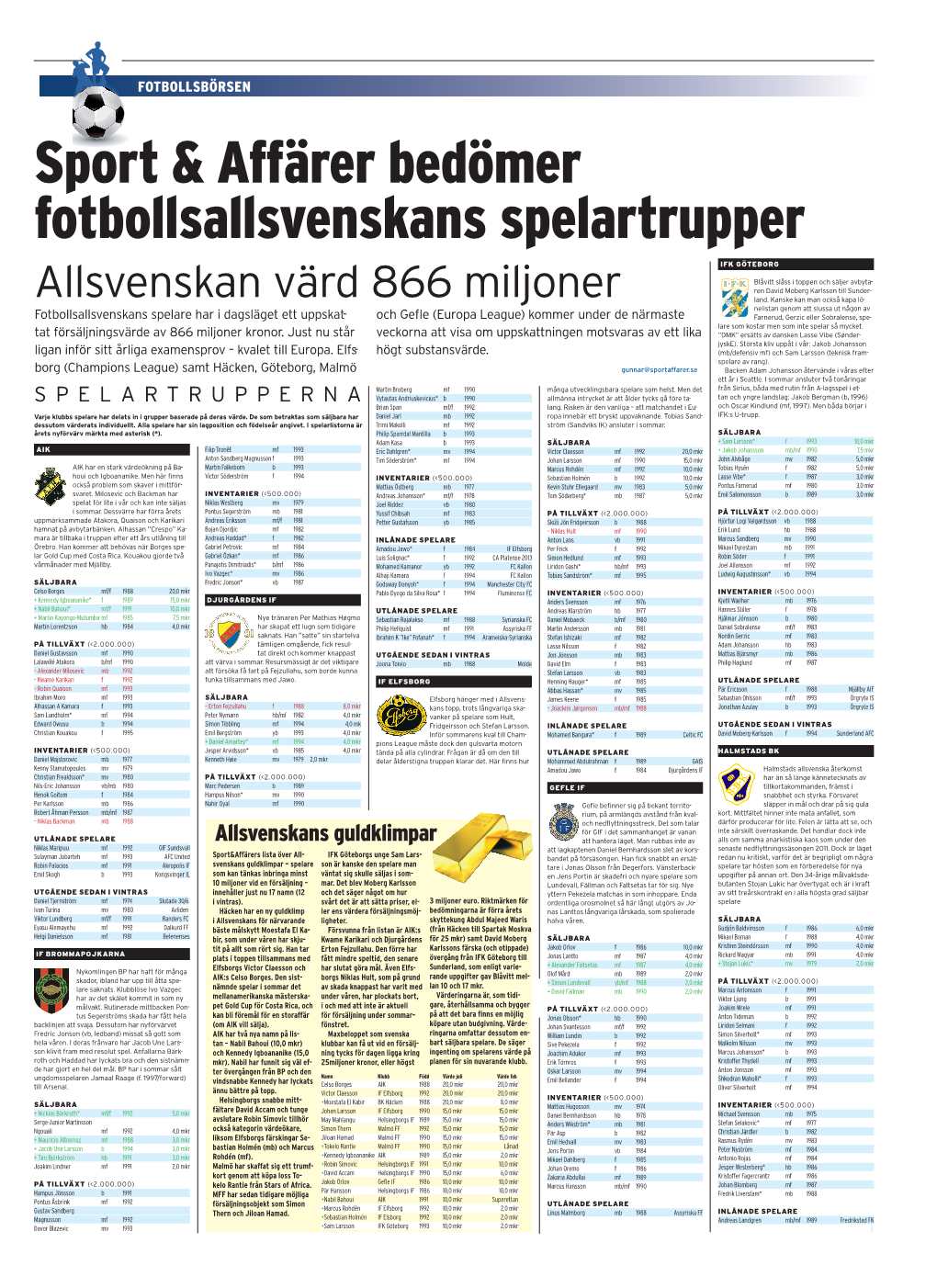 Sport & Affärer Bedömer Fotbollsallsvenskans
