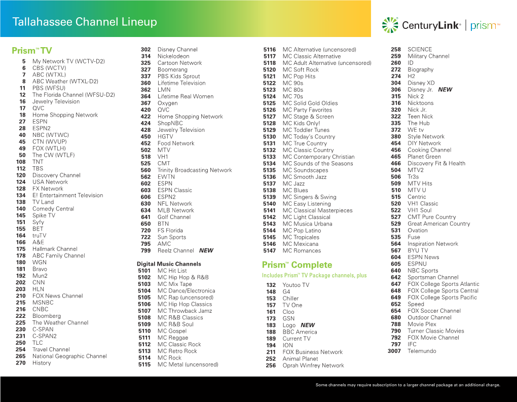 Tallahassee Channel Lineup