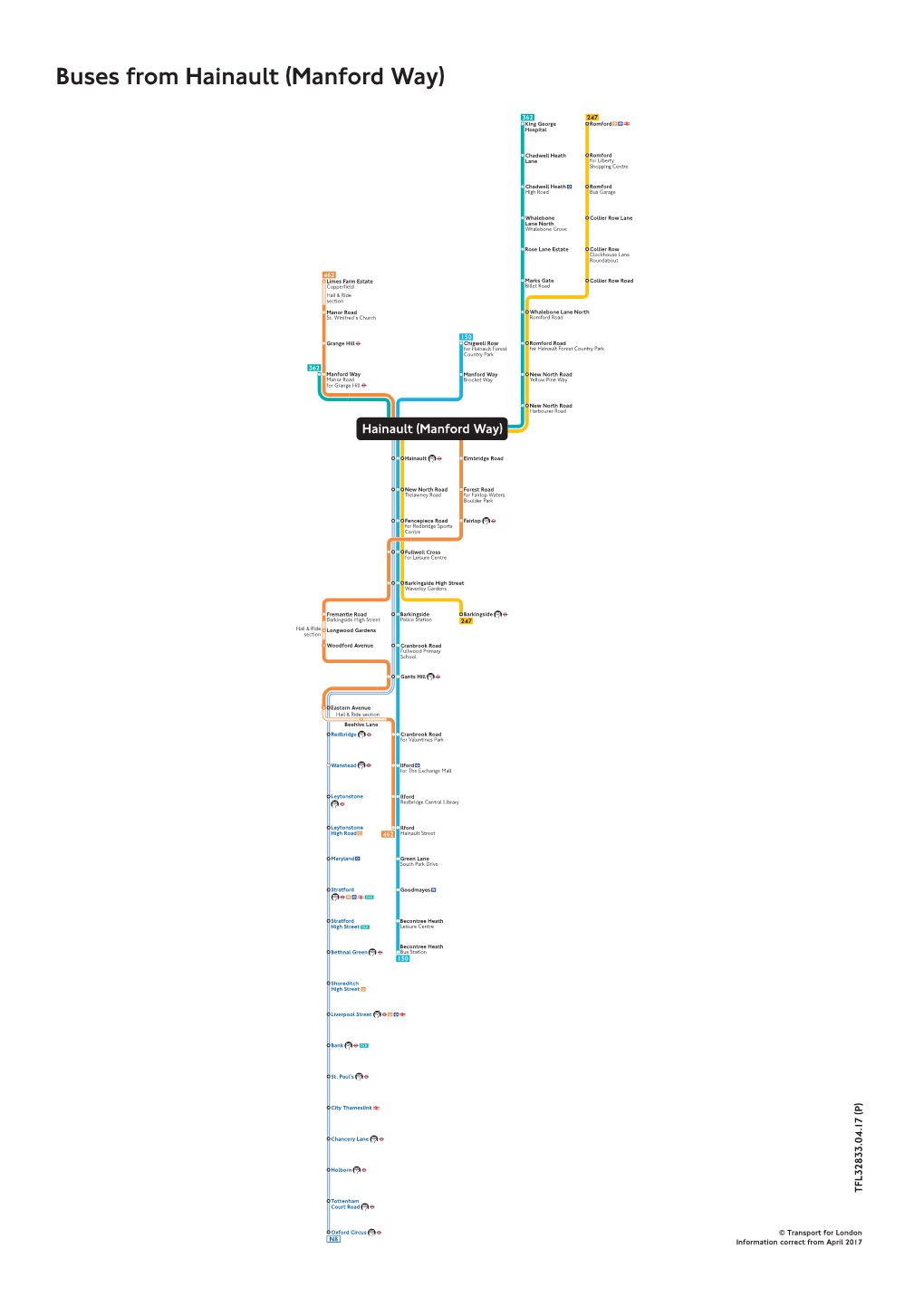 Buses from Hainault (Manford Way)