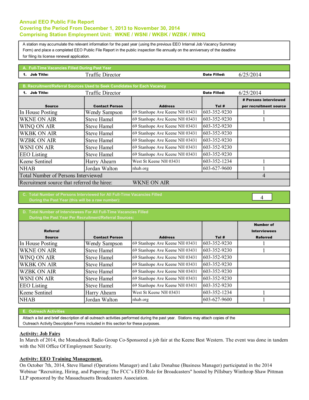 2014 EEO Public File Report Keene NH