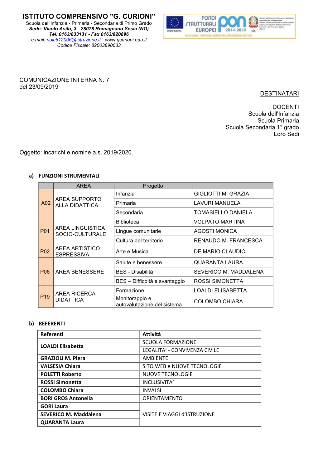 ISTITUTO COMPRENSIVO "G. CURIONI" Scuola Dell’Infanzia - Primaria - Secondaria Di Primo Grado Sede: Vicolo Asilo, 3 - 28078 Romagnano Sesia (NO) Tel