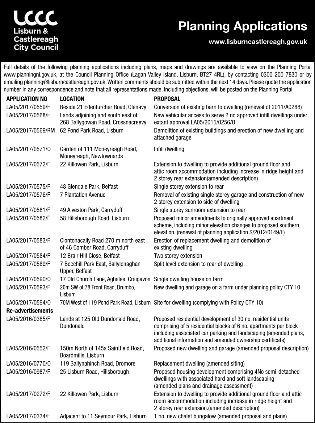 Planning Applications